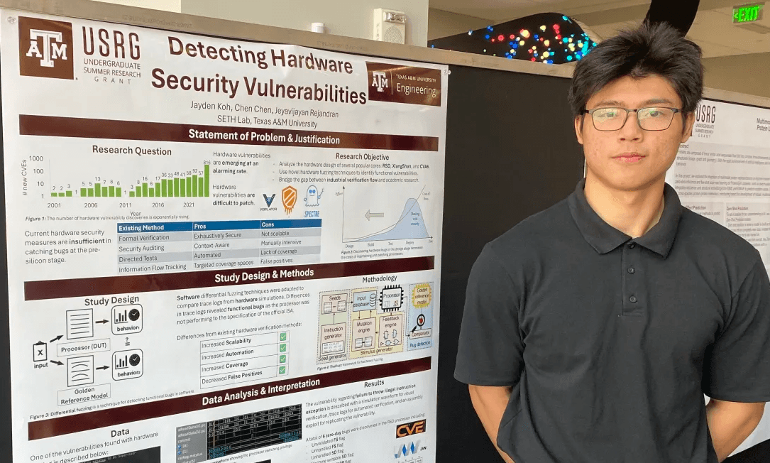 Hardware Security Fuzzing Research ⚙️
